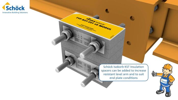 Isokorb® T Type S - Schöck Ltd